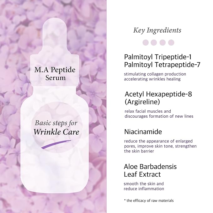 Cos de BAHA Peptide P Serum - Seoul of Tokyo